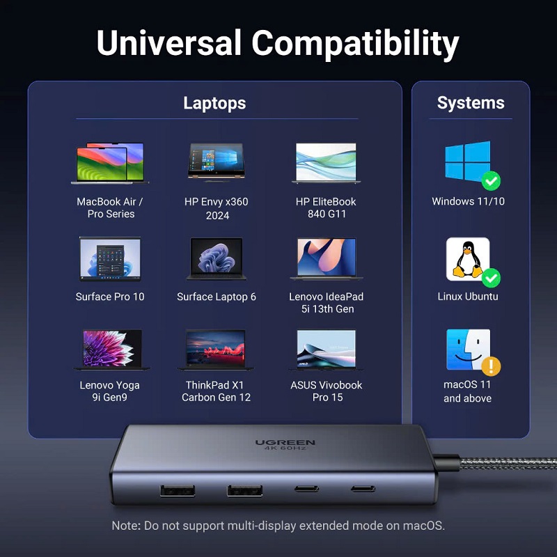 45380 10 IN 1 Hub chuyển USB typeC sang 2 HDMI, 2 USB A, 2 USB C, 1 PD 100w, Đầu đọc thẻ SD/TF